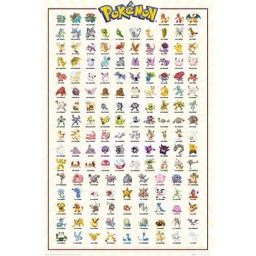 Pokemon Plakate, Posters TA4009 - Pokemon - Modalova